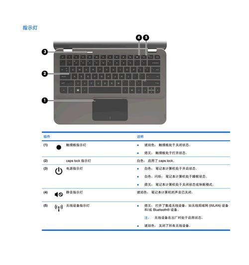 如何通过蓝牙重启笔记本电脑（简单操作让你快速重启电脑）