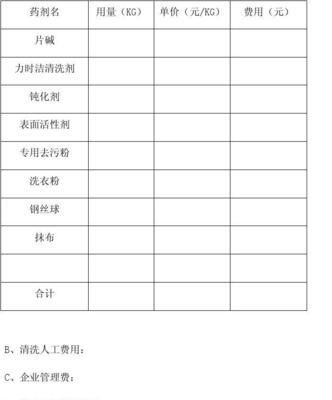 温州上门油烟机清洗方法（轻松解决厨房油烟困扰）