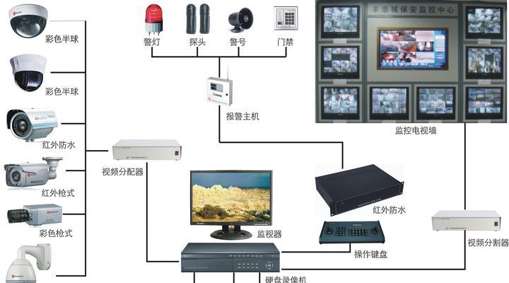 网络电视机的安装方法（轻松掌握网络电视机的安装步骤）