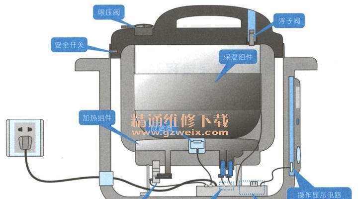 新东芝电饭煲坏了怎么维修（教你轻松解决电饭煲故障问题）