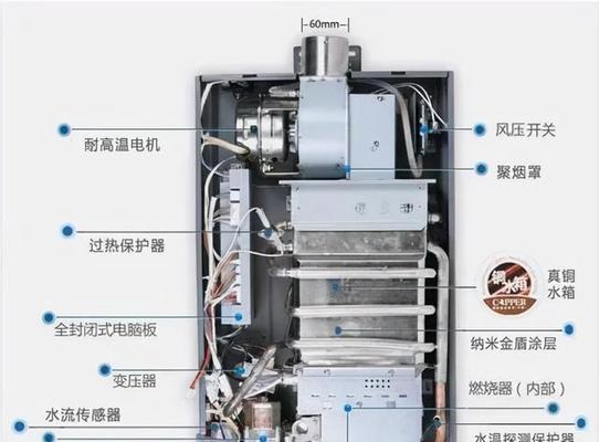 洛卡热水器点火失败的原因及解决方法（探究洛卡热水器点火失败的常见原因）