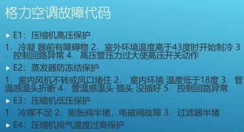 春兰空调E3故障维修处理方法（解决春兰空调E3故障的有效方法）