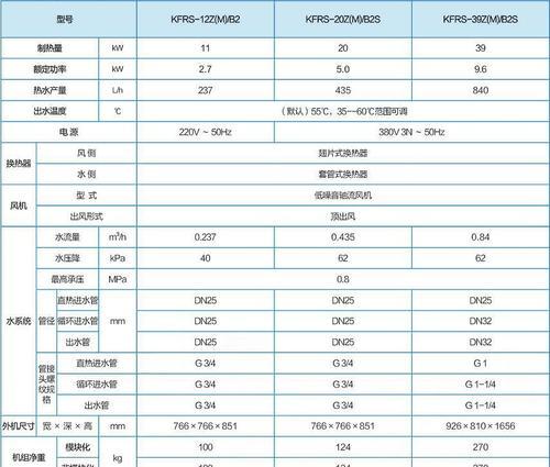 小佩饮水机维修价格解析（了解小佩饮水机维修费用及优惠）