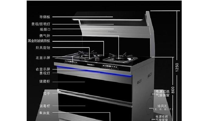 燃气灶网清洗方法（一次清洗）