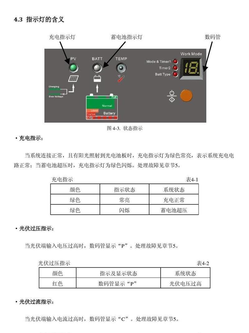 以太阳能显示器白屏问题的处理方法（解决太阳能显示器出现白屏的实用技巧与建议）