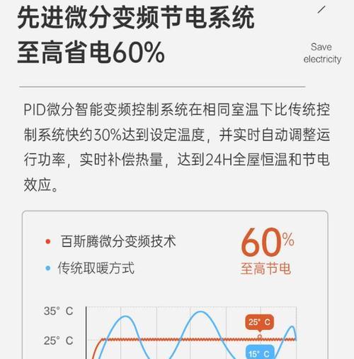 探究空调不热的原因（解析空调不热的问题及解决办法）