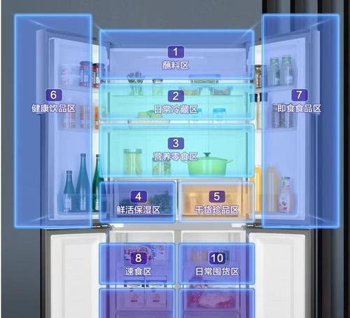 冰箱噪音大的原因及解决方法（揭秘冰箱噪音背后的原因）