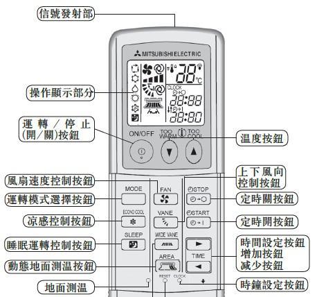 如何检查空调是否漏氟（掌握这些技巧）