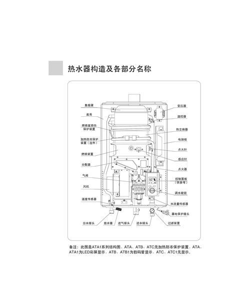 如何应对海尔热水器中途熄火问题（解决海尔热水器中途熄火问题的有效方法）