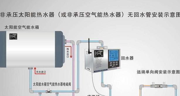 热水器冷水出水慢的解决方法（如何提高热水器冷水出水速度）