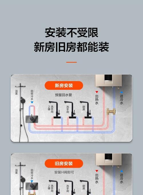 换集成灶的正确方法（全面了解换集成灶的注意事项及安装步骤）