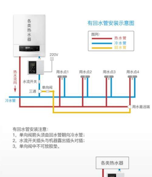 热水器打火问题的原因和解决方法（解析热水器打火失败的主要原因及应对措施）