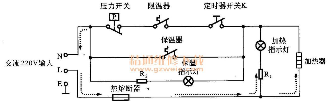 电饭煲维修方法大全（如何自行维修电饭煲）