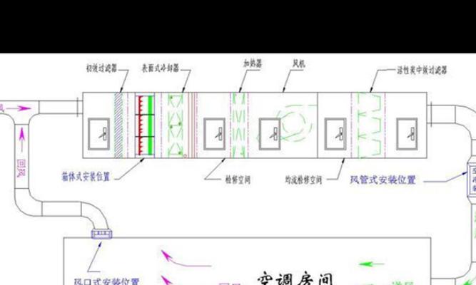 中央空调外机降噪的有效处理方法（保障居民舒适）