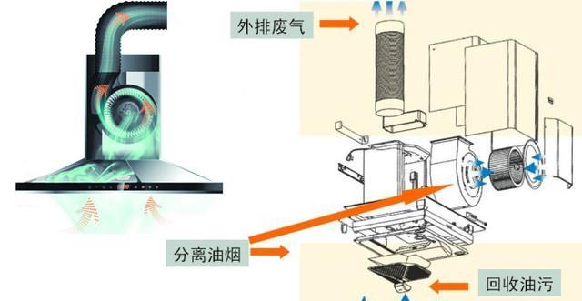 如何正确清洗申海脱排油烟机（轻松解决油烟机清洗难题）