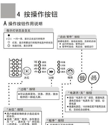 夏普洗衣机F4故障解决方法（详解夏普洗衣机F4故障检查步骤）