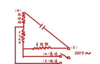 油烟机电机不转的原因与解决方法（解决油烟机电机不转的常见故障及注意事项）