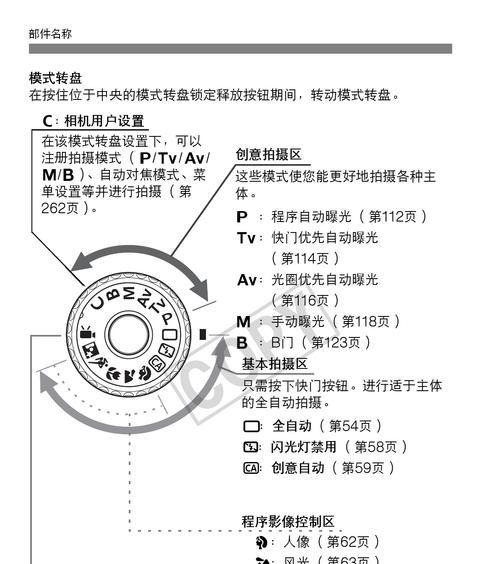 如何调整佳能显示器的亮度设置（简单有效的方法帮助您优化显示效果）