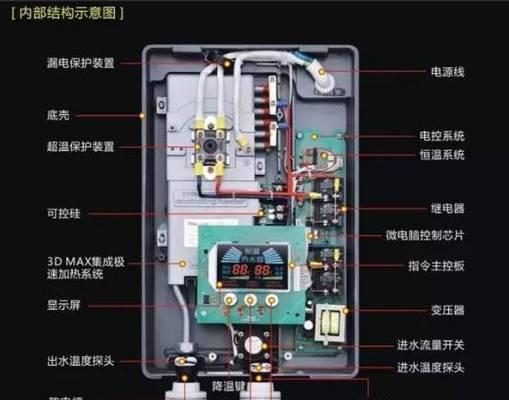 解读万和热水器E4故障及修复方法（万和热水器E4故障代表什么）