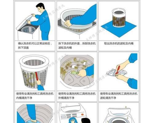 中性空调清洗方法（有效清洁空调设备）