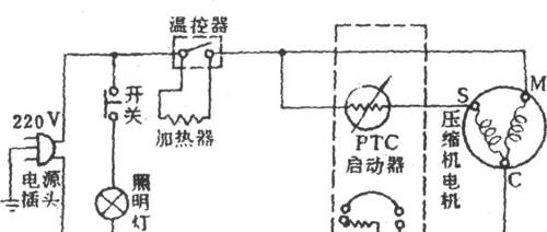 小天鹅冰箱不制冷故障排除检修方法（解决小天鹅冰箱制冷问题的有效方法）