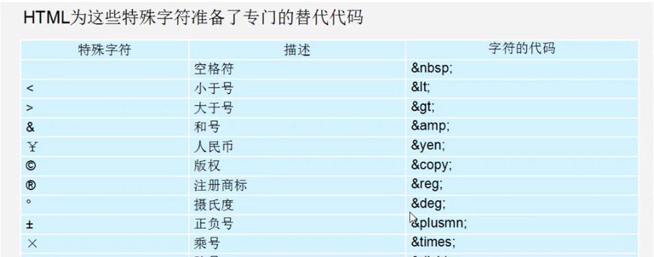 京瓷复印机的通用代码（提高办公效率的必备利器）