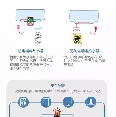 插电热水器发出响声的解决办法（如何解决插电热水器发出的噪音问题）