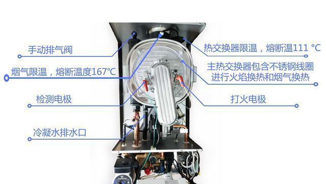 壁挂炉压力过低的修复方法（解决壁挂炉压力过低的实用技巧）