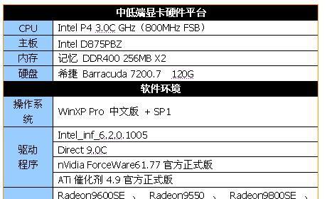 复印机加载体代码的重要性与应用（探索如何高效利用复印机加载体代码）