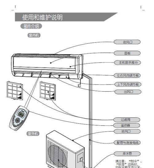 欧式吊顶空调安装方法及注意事项（打造舒适宜人的室内环境）