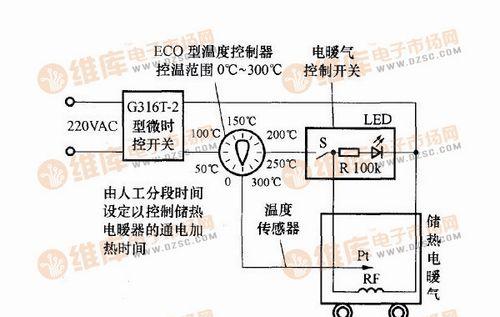 使用电暖器电油汀的四个重点（掌握电暖器电油汀的使用方法）