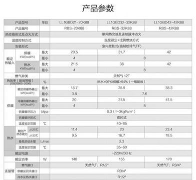 解析东芝壁挂炉故障代码，提供快速排除方法（详解东芝壁挂炉常见故障代码及处理办法）