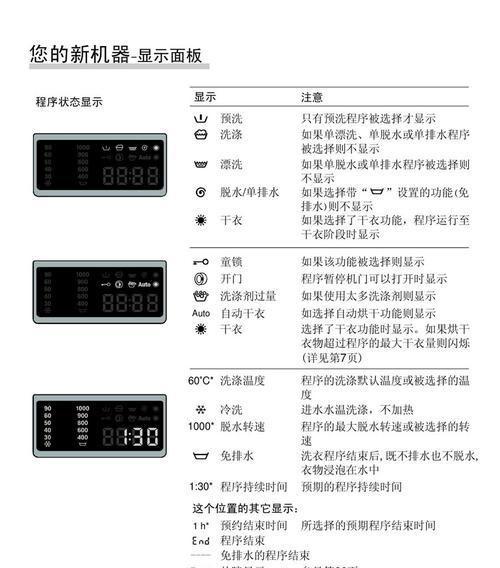 博世壁挂炉故障处理指南（博世壁挂炉常见问题解决办法及维修技巧）