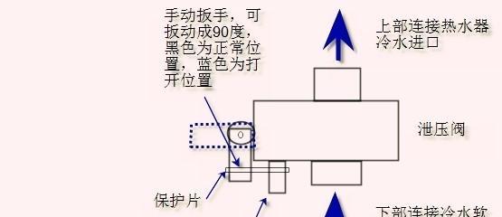 长年使用热水器的清洗方法（延长热水器寿命的技巧与注意事项）