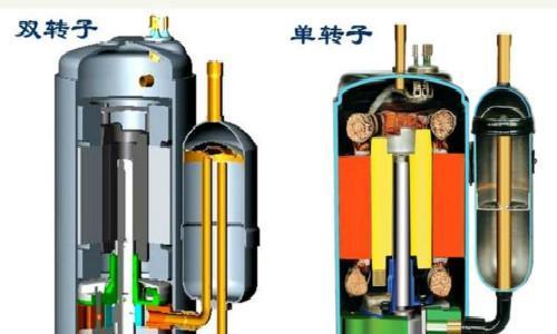 电冰箱压缩机工作原理（了解冰箱压缩机运作）