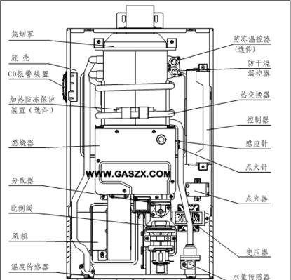 万和热水器打不着火的原因及维修方法（解决热水器无法点火的实用技巧）