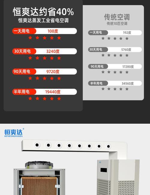 工业电磁炉故障代码及解决方法（揭秘工业电磁炉故障代码的真相）