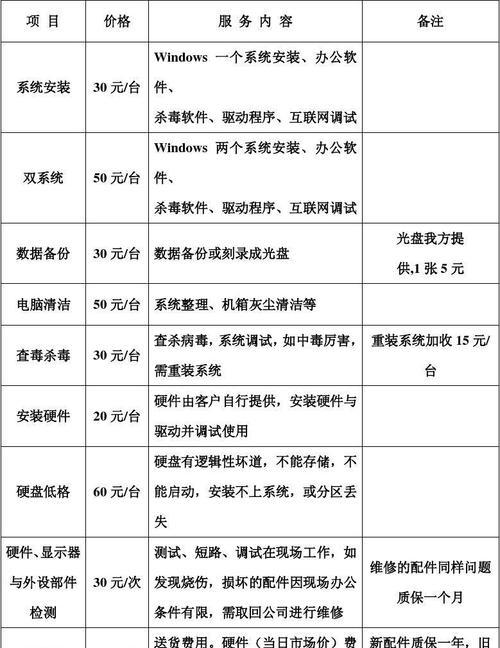 松岗冰柜家电维修价格参考（以松岗冰柜家电维修价格为主题的维修指南）