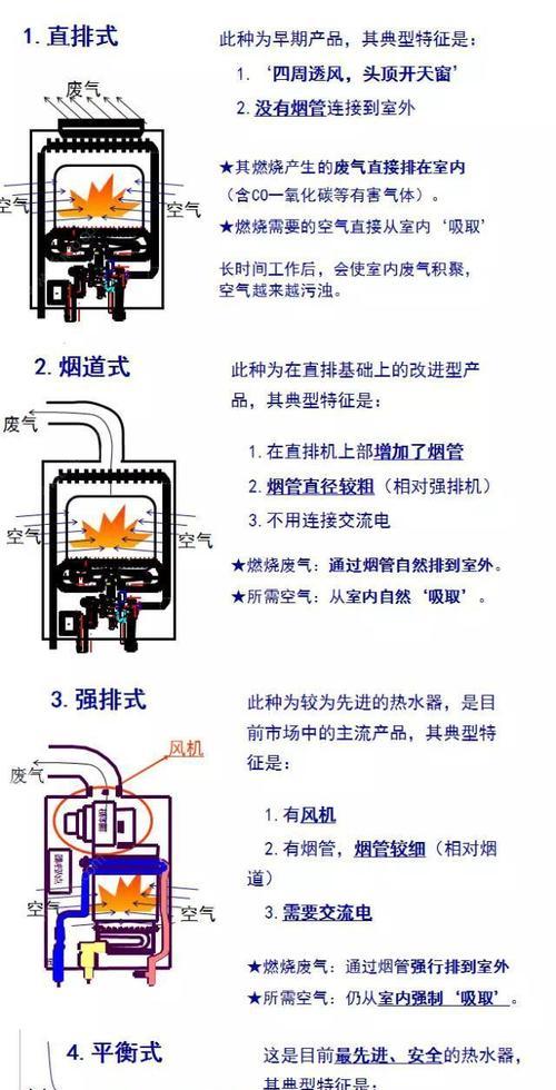 红外线燃气热水器清洗方法（保持红外线燃气热水器清洁是关键）