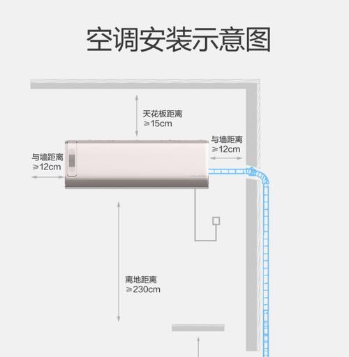 长虹空调F6维修指南（解决常见问题）