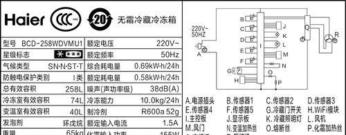 探秘海尔冰箱系统故障代码的奥秘（从故障代码解读海尔冰箱的状态和问题）