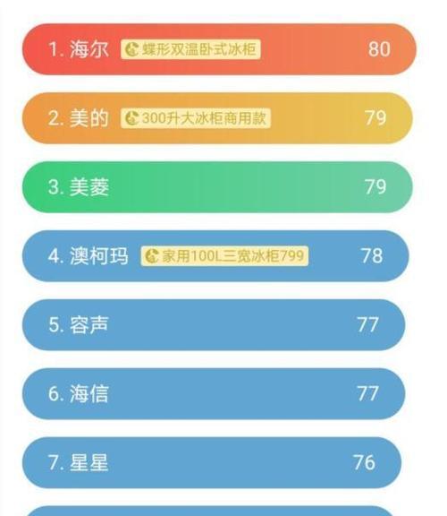 冰箱能效等级代表什么？如何选择高效能冰箱？