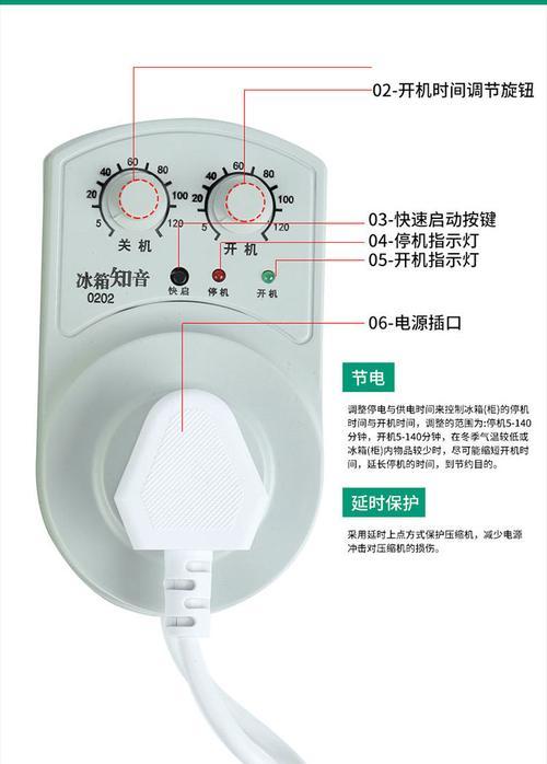 冰箱保护器坏了的表现是什么？会出现哪些情况？