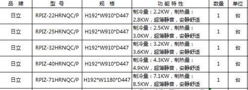 成都商用中央空调维修价格是多少？常见问题有哪些解决方法？