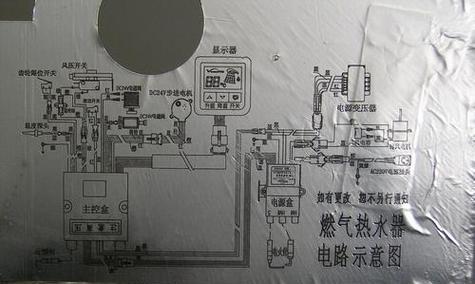 百得燃气热水器e2故障原因详解？