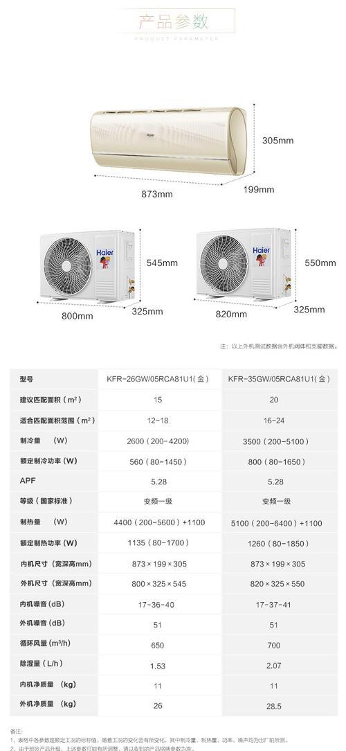 长虹空调c2故障原因是什么？如何快速解决？