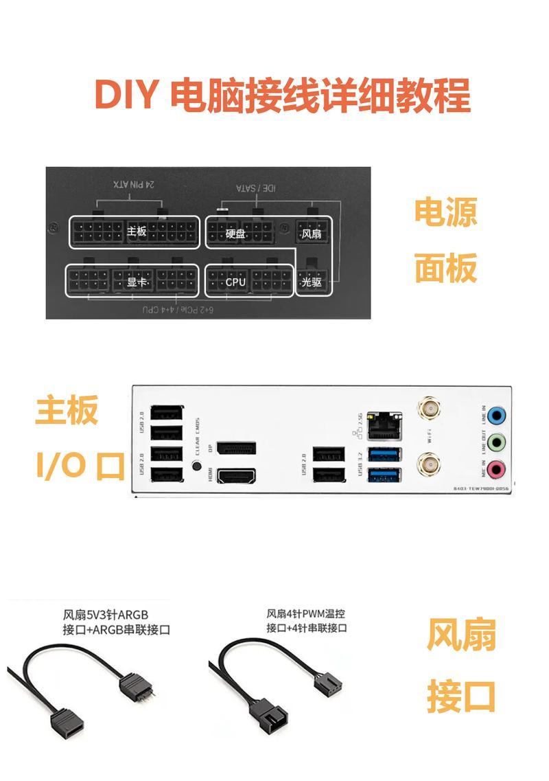 电脑组装后无声如何解决？